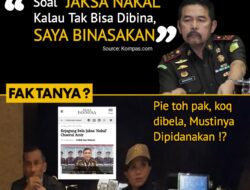 Kasus Eks Sesjamdatun Chaerul Amir dan Markus Natalia Rusli, LSM Cerdas Hukum: Jaksa Agung Omdo, Oknum Jaksa Main Kasus Dipelihara dan Dibela