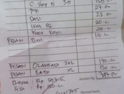 Belanja Seragam SMP Harus di Toko Tasik Menuai Sorotan Ortu Siswa