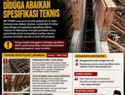 BPI KPNPA Soroti Proyek Pedestrian Rp5,19 M di Bekasi, Diduga Abaikan Spesifikasi Teknis