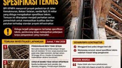 BPI KPNPA Soroti Proyek Pedestrian Rp5,19 M di Bekasi, Diduga Abaikan Spesifikasi Teknis