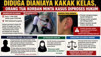Siswa SMA Setiabudi Sungailiat Diduga Dianiaya Kakak Kelas, Keluarga Sebut Aksi Sudah Direncanakan