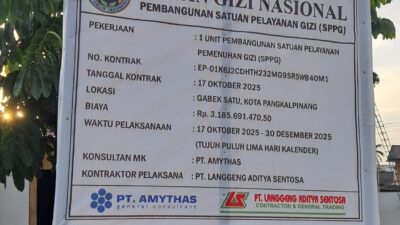 SPPG Babel, Proyek Mangkrak?