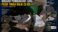 Terungkap! CP Akui Buka Tong Timah CV BN di Pos Jelitik