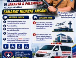 Pemprov Babel Permudah Akses Berobat dengan Ambulans Gratis 24 Jam