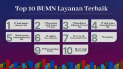 Kepercayaan 24 Juta Nasabah Antarkan BSI Raih Top 5 CX100 Award