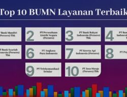 Kepercayaan 24 Juta Nasabah Antarkan BSI Raih Top 5 CX100 Award